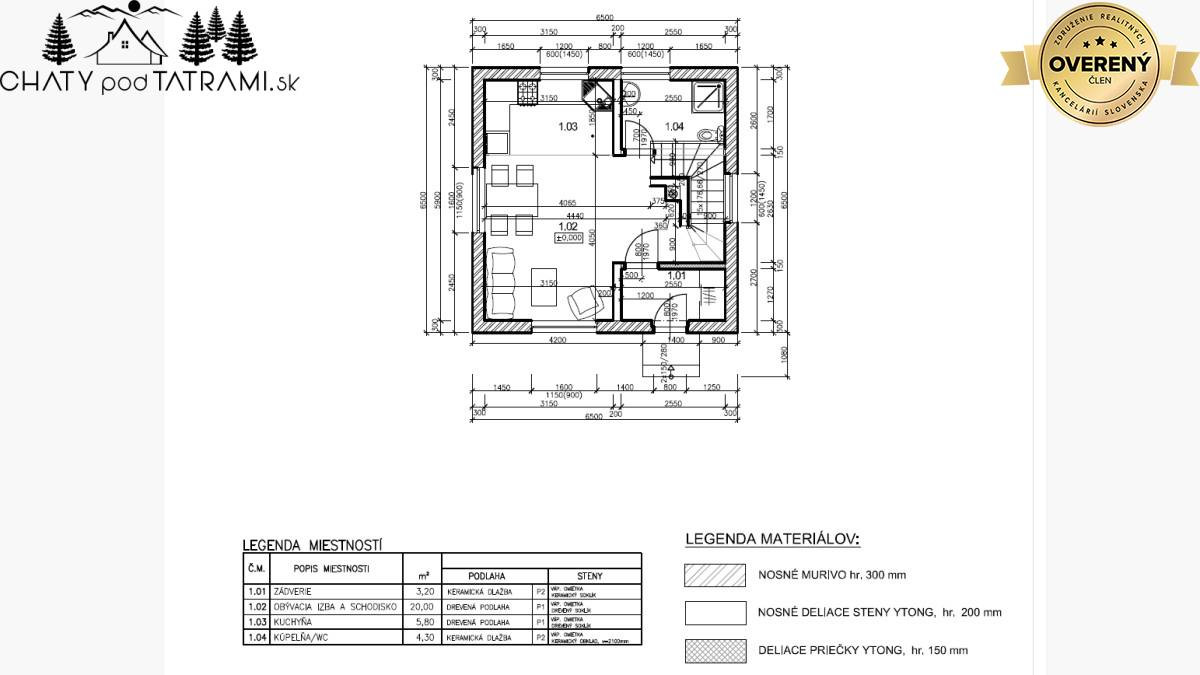 Stavebný pozemok s IS v lesnom prostredí Jarabá Nízke Tatry