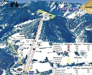 Nový 4i masívny zrub Polomka Nízke Tatry 