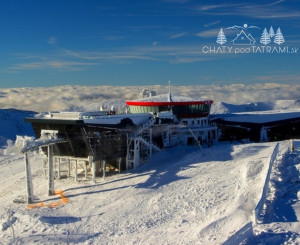 Moderná novostavba pod Chopkom - Nízke Tatry