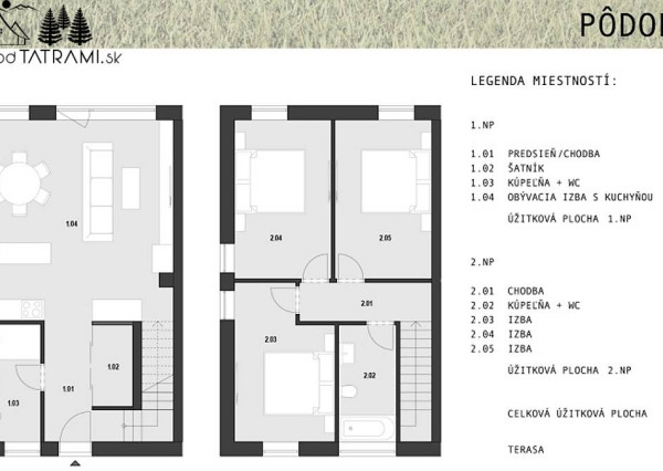 Posledný voľný Apartmán s najkrajším výhľadom na Nízke Tatry